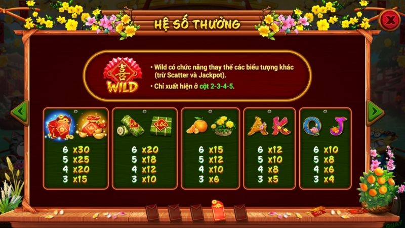 Nổ Hũ Sắc xuân chợ tết - Săn hũ hấp dẫn, nhận quà khủng tại GO88!