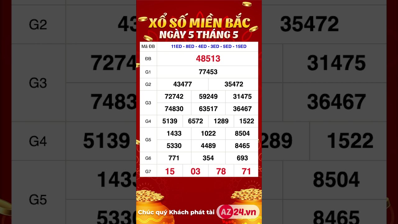 xo so mien bac 6818cde606511